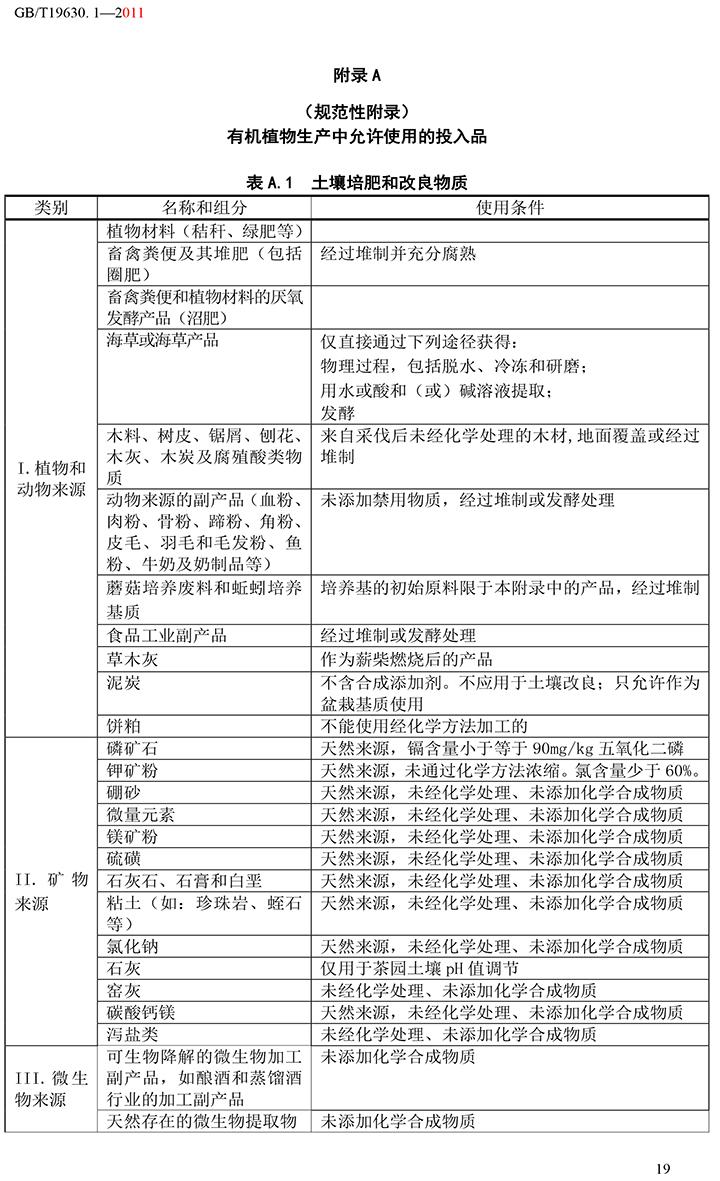 有機(jī)國(guó)家標(biāo)準(zhǔn)GB19630.1.3.4-2011-25.jpg