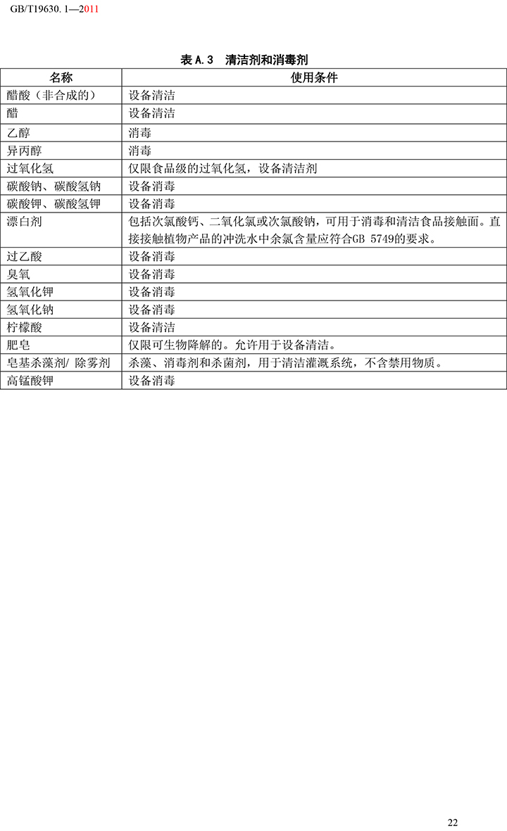 有機(jī)國(guó)家標(biāo)準(zhǔn)GB19630.1.3.4-2011-28.jpg