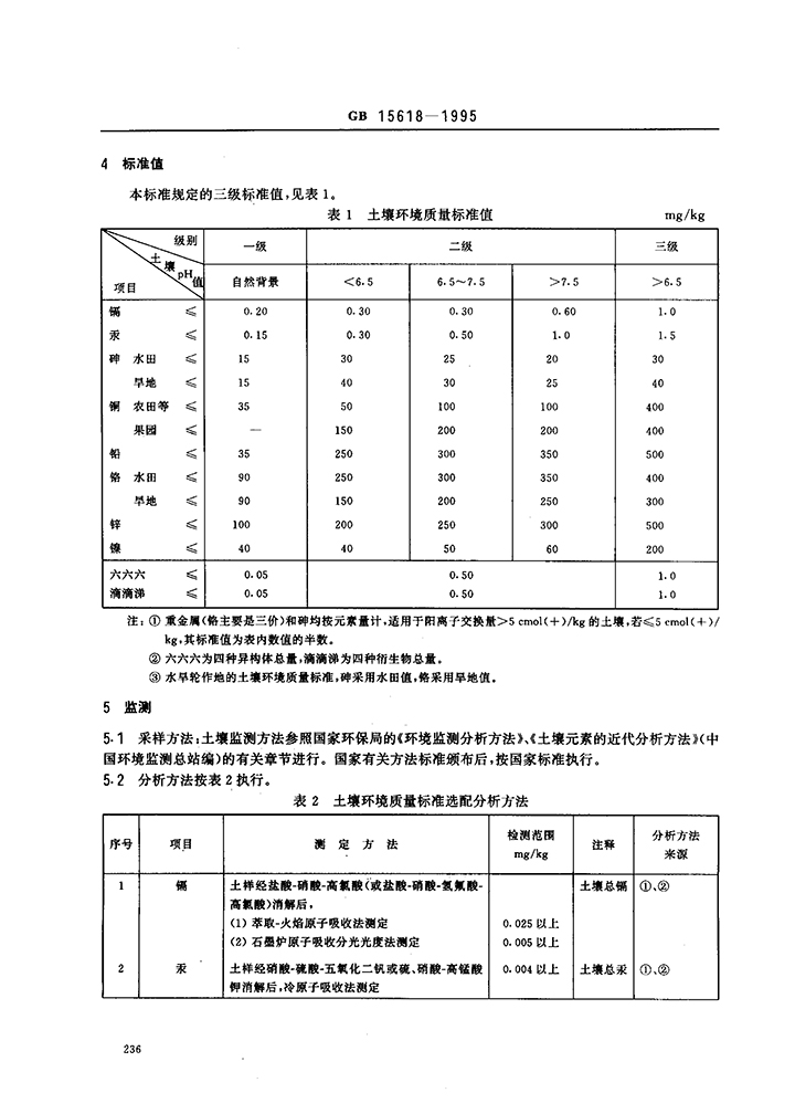 GB 15618-1995 土壤環(huán)境質(zhì)量標(biāo)準(zhǔn)-2.jpg