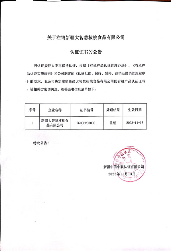關(guān)于注銷新疆大智慧核桃食品有限公司認證證書的公告.jpg