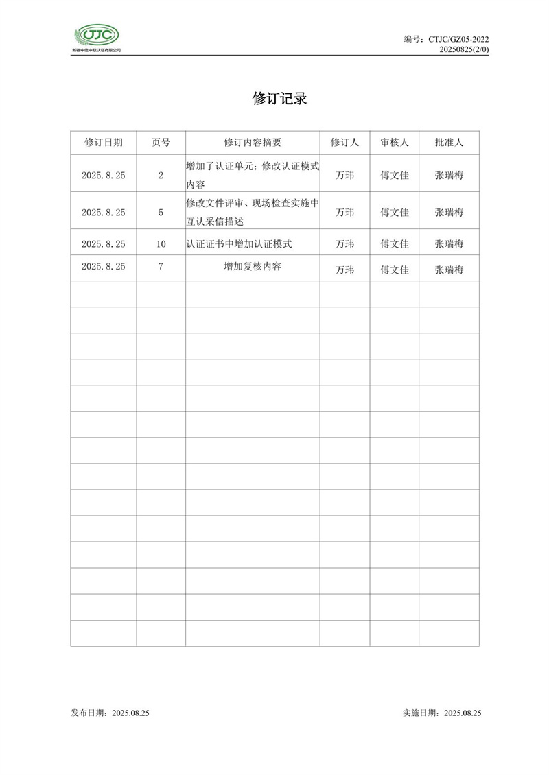 “新疆品質(zhì)”區(qū)域公共品牌產(chǎn)品認(rèn)證實施規(guī)則 農(nóng)食產(chǎn)品-02.jpg